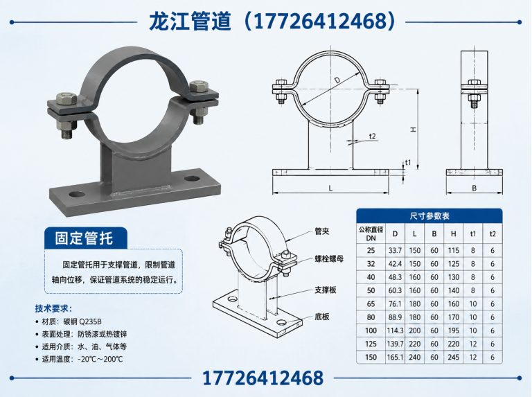 任丘市隔热管托展示图